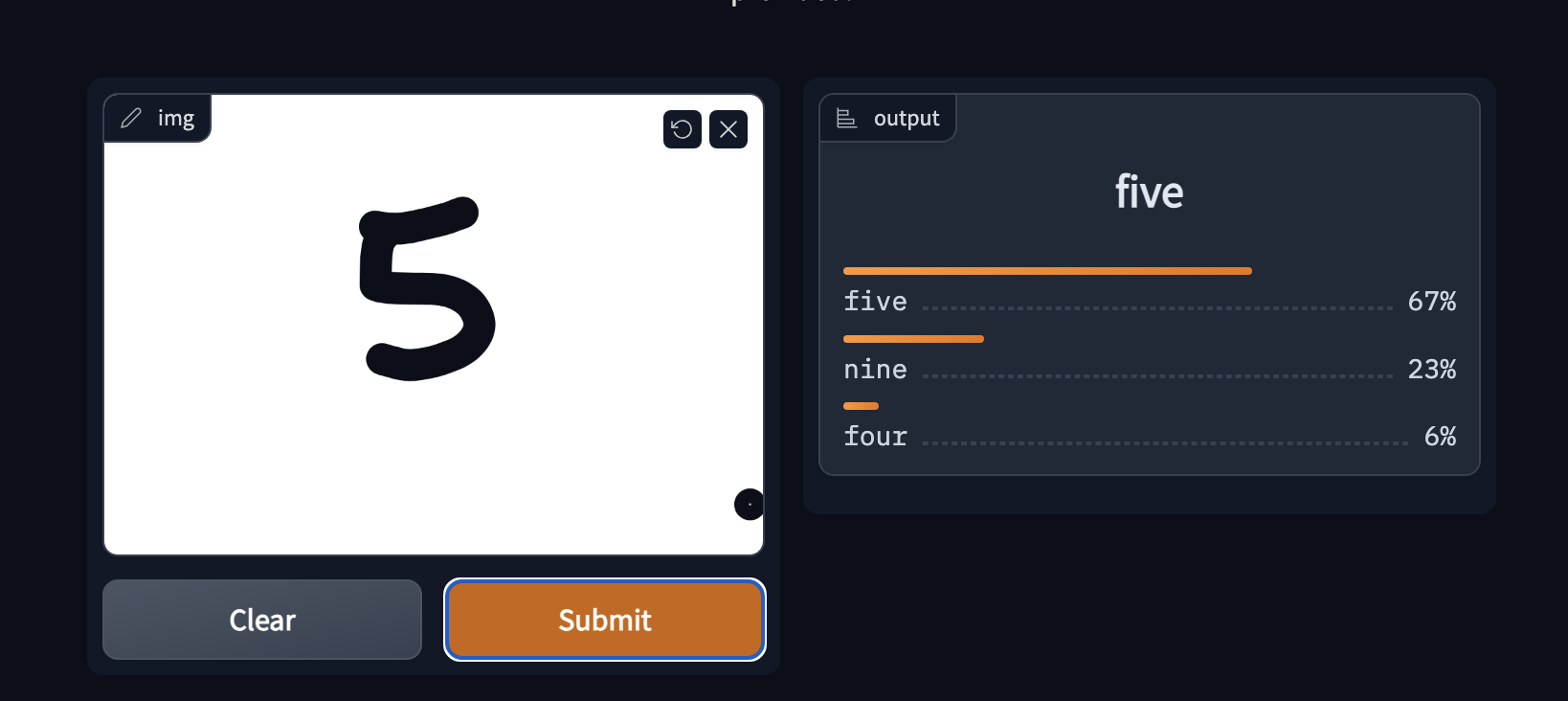 Interactive Digit Machine Learning